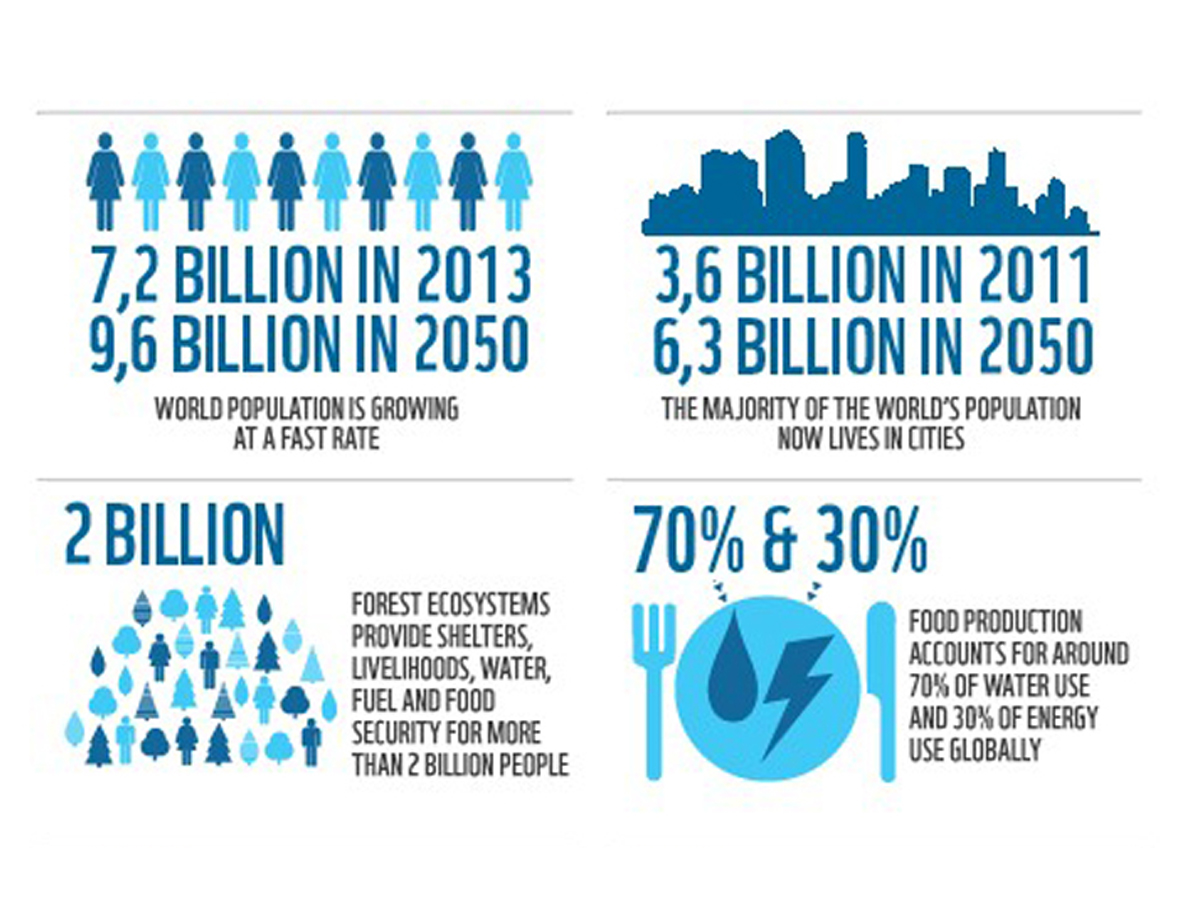 impact investing value 