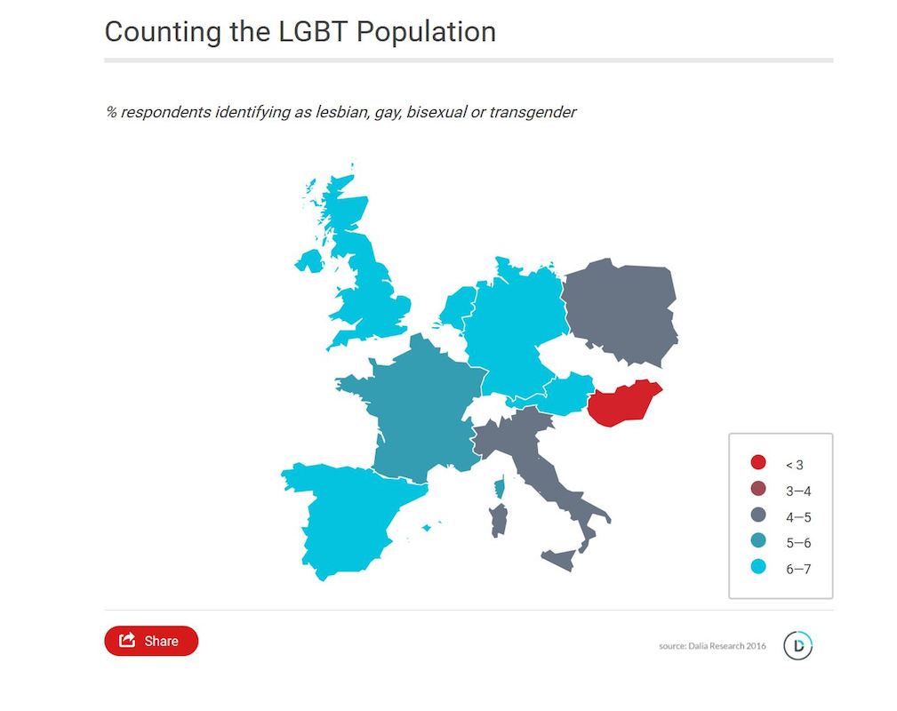 6% of Europeans Identify as LGBT