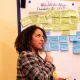 Wo Bildungsarbeit Heimat findet - Demokratiebildung neu denken