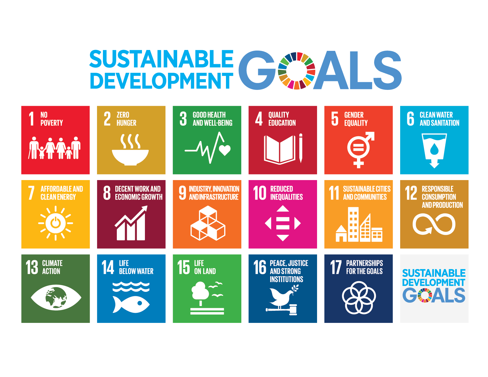 UN 17 Sustainable Development Goals
